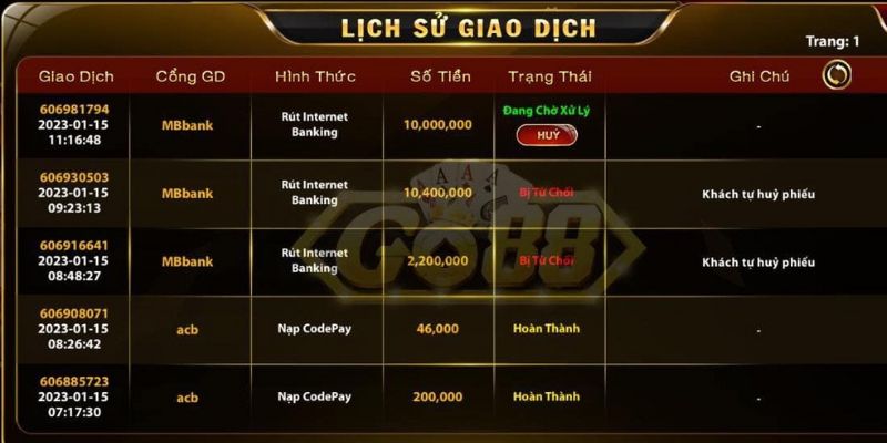 Qua vài bước đơn giản, hội viên đã có thực hiện được động giao dịch cơ bản